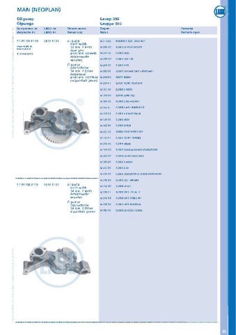 Catalogs auto parts for car and truck