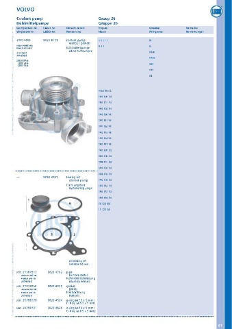 Catalogs auto parts for car and truck