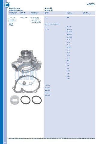 Catalogs auto parts for car and truck