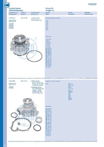 Catalogs auto parts for car and truck