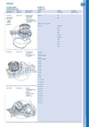 Catalogs auto parts for car and truck