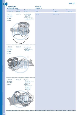 Catalogs auto parts for car and truck