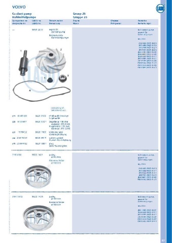 Catalogs auto parts for car and truck