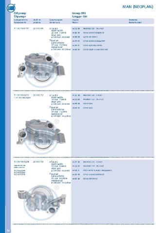 Catalogs auto parts for car and truck