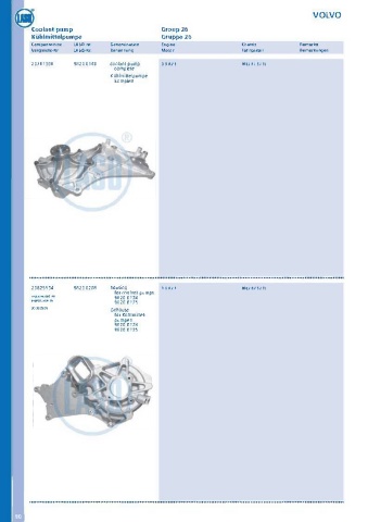 Catalogs auto parts for car and truck