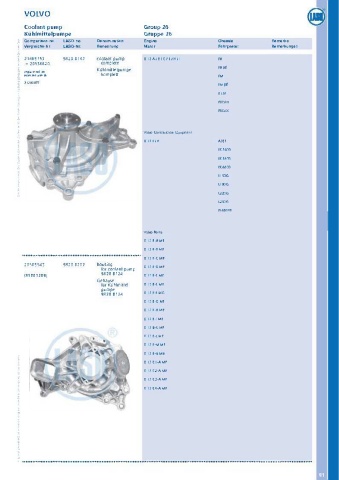 Catalogs auto parts for car and truck