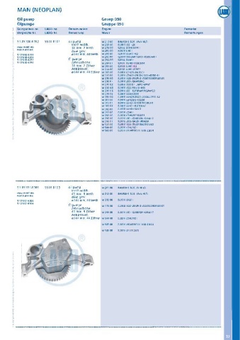 Catalogs auto parts for car and truck