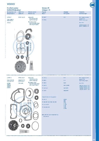 Catalogs auto parts for car and truck