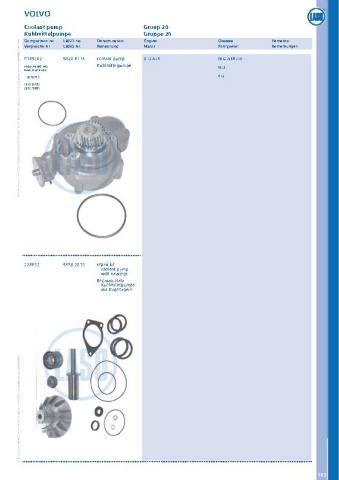 Catalogs auto parts for car and truck