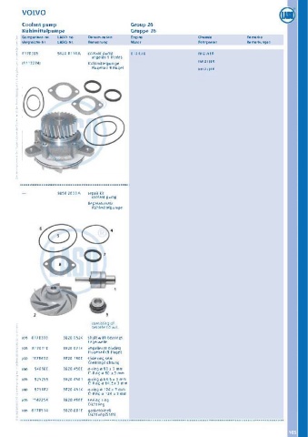 Catalogs auto parts for car and truck