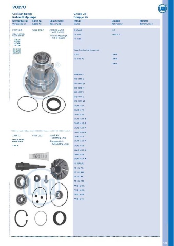 Catalogs auto parts for car and truck