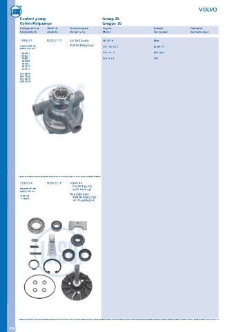 Catalogs auto parts for car and truck