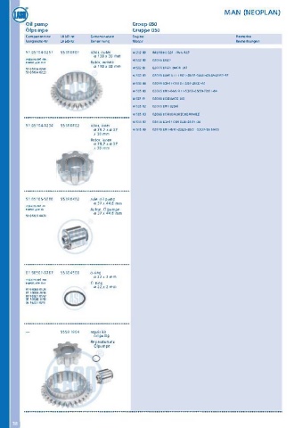 Catalogs auto parts for car and truck