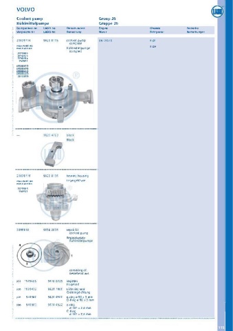 Catalogs auto parts for car and truck