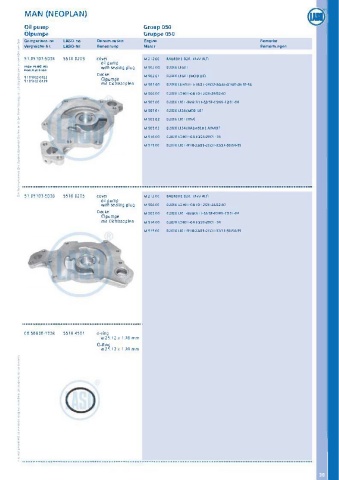 Catalogs auto parts for car and truck