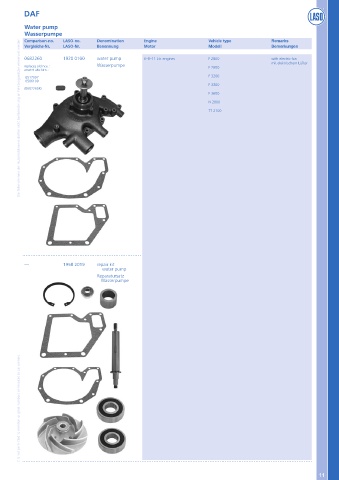 Catalogs auto parts for car and truck