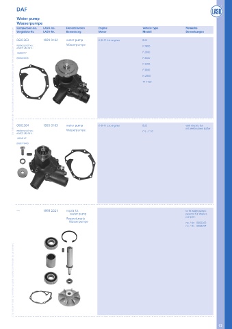 Catalogs auto parts for car and truck