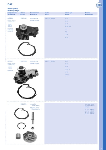 Catalogs auto parts for car and truck