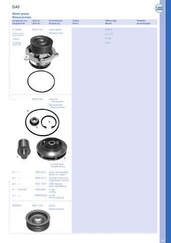 Catalogs auto parts for car and truck