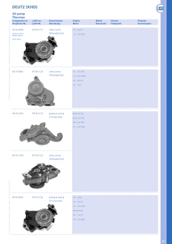 Catalogs auto parts for car and truck