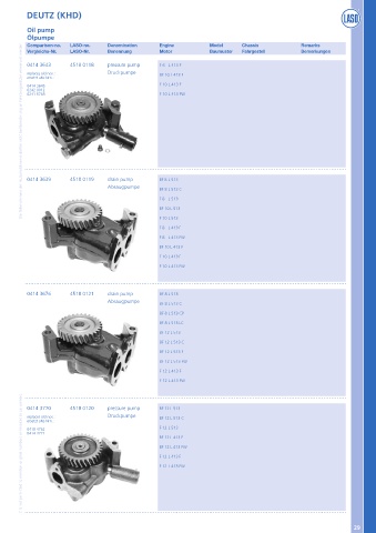 Catalogs auto parts for car and truck