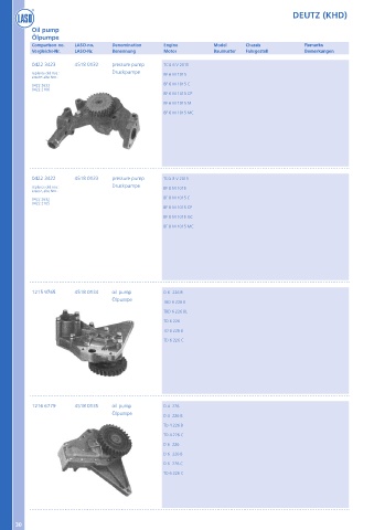 Catalogs auto parts for car and truck