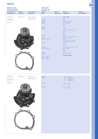 Catalogs auto parts for car and truck