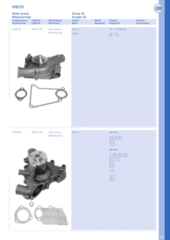 Catalogs auto parts for car and truck