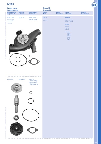 Catalogs auto parts for car and truck