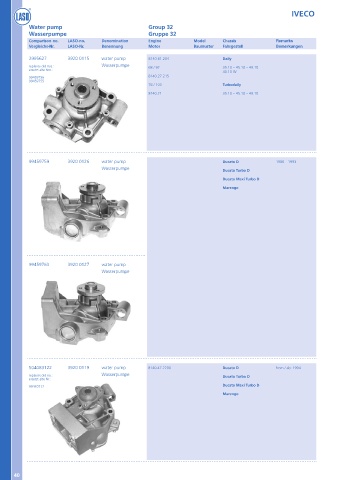 Catalogs auto parts for car and truck