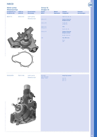 Catalogs auto parts for car and truck