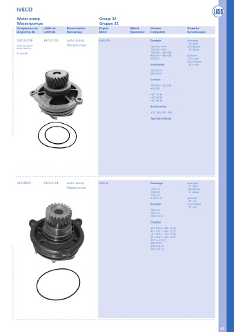 Catalogs auto parts for car and truck