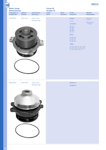 Catalogs auto parts for car and truck