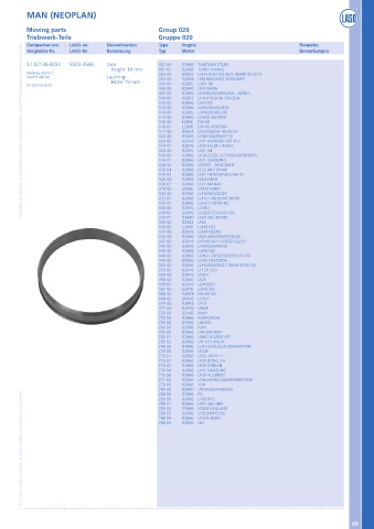 Catalogs auto parts for car and truck