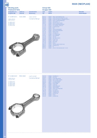 Catalogs auto parts for car and truck