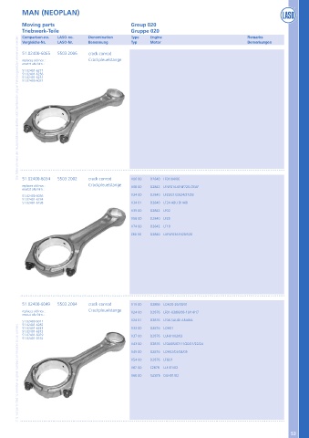 Catalogs auto parts for car and truck