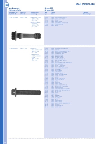 Catalogs auto parts for car and truck