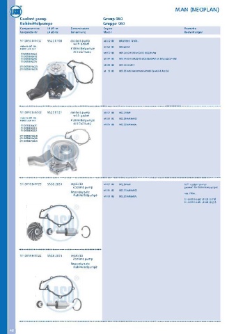 Catalogs auto parts for car and truck