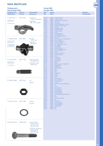 Catalogs auto parts for car and truck