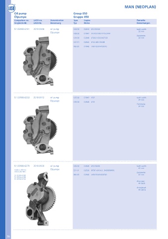 Catalogs auto parts for car and truck