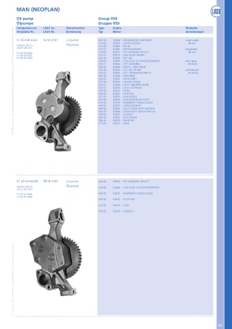 Catalogs auto parts for car and truck