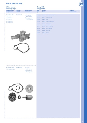 Catalogs auto parts for car and truck