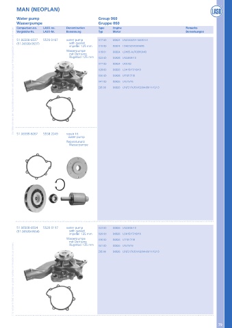 Catalogs auto parts for car and truck