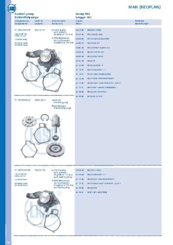 Catalogs auto parts for car and truck