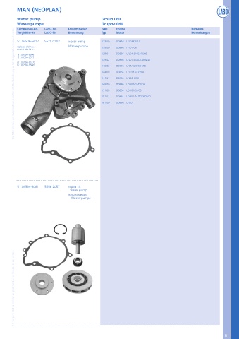 Catalogs auto parts for car and truck