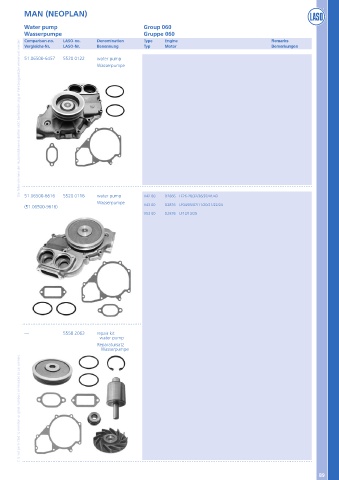 Catalogs auto parts for car and truck