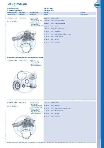 Catalogs auto parts for car and truck