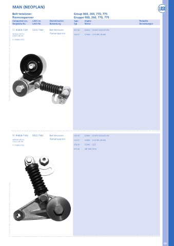 Catalogs auto parts for car and truck