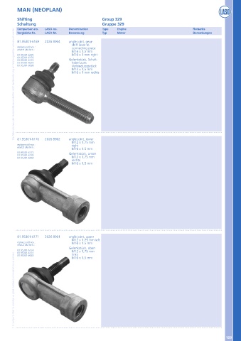 Catalogs auto parts for car and truck