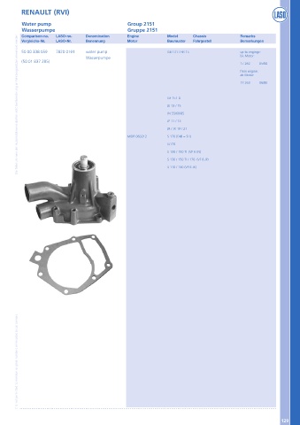 Catalogs auto parts for car and truck